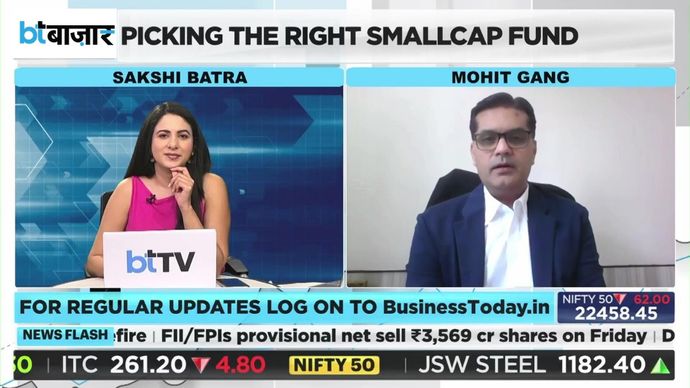 Small Cap में 10 साल का निवेश जरूरी? Small Cap में 10 साल का निवेश जरूरी?