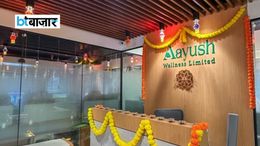 16.3 अरब डॉलर के बाजार में Aayush Wellness की एंट्री, लॉन्च किया नया हेल्थ सप्लीमेंट