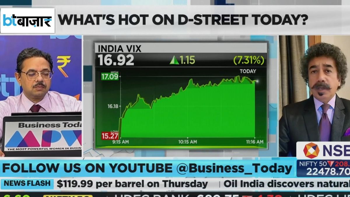 stock market