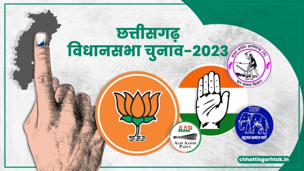 छत्तीसगढ़ चुनाव: दूसरे चरण के लिए 1,219 उम्मीदवारों ने भरा नामांकन, इन सीटों पर रहेगी नजर NewsTak