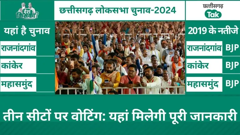 CG Lok Sabha Election: बघेल, ताम्रध्वज, नाग... तीन सीटों पर 41 दिग्गज, अब जनता चमकाएगी किस्मत छत्तीसगढ़ लोकसभा चुनाव 2024