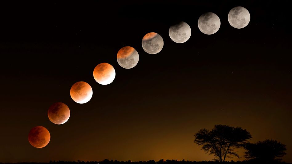 Lunar Eclipse Lunar Eclipse