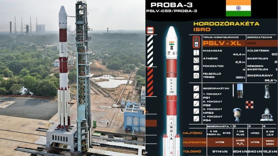 PROBA-3 Mission photo credit:X@isro) PROBA-3 Mission photo credit:X@isro)