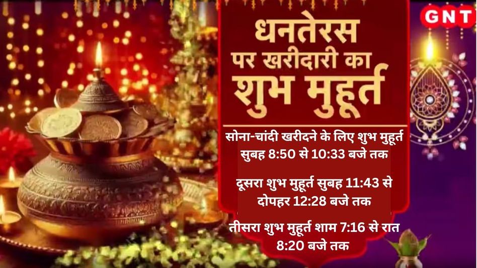 Dhanteras 2025 Dhanteras 2025