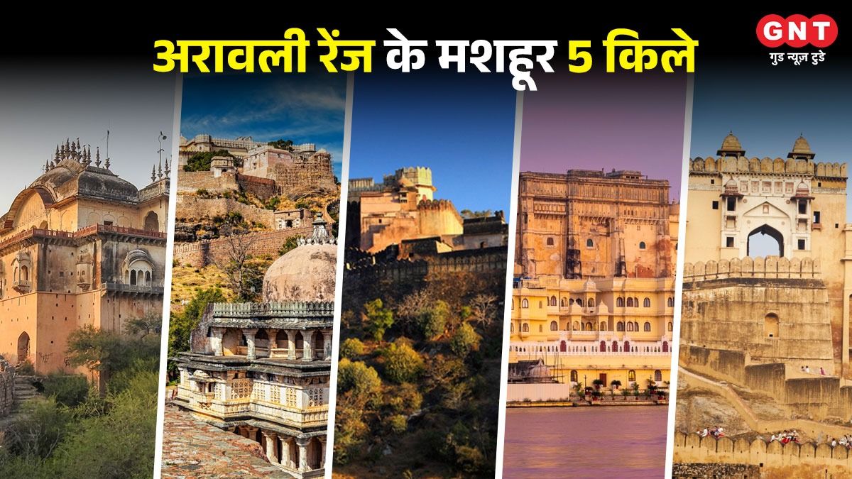 Aravalli Hills Range Forts