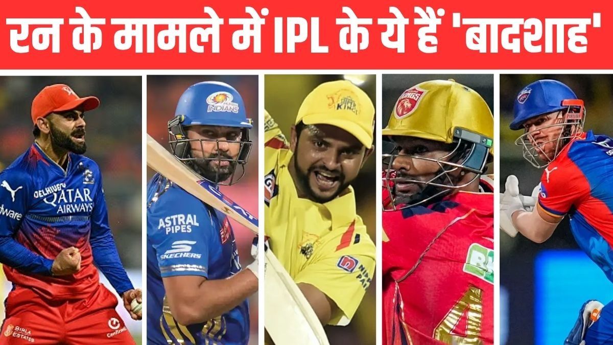Top 5 Batsmen with the Most Runs in IPL