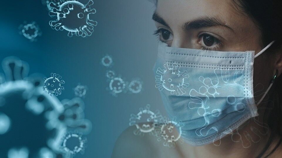 COVID 19 Pandemic