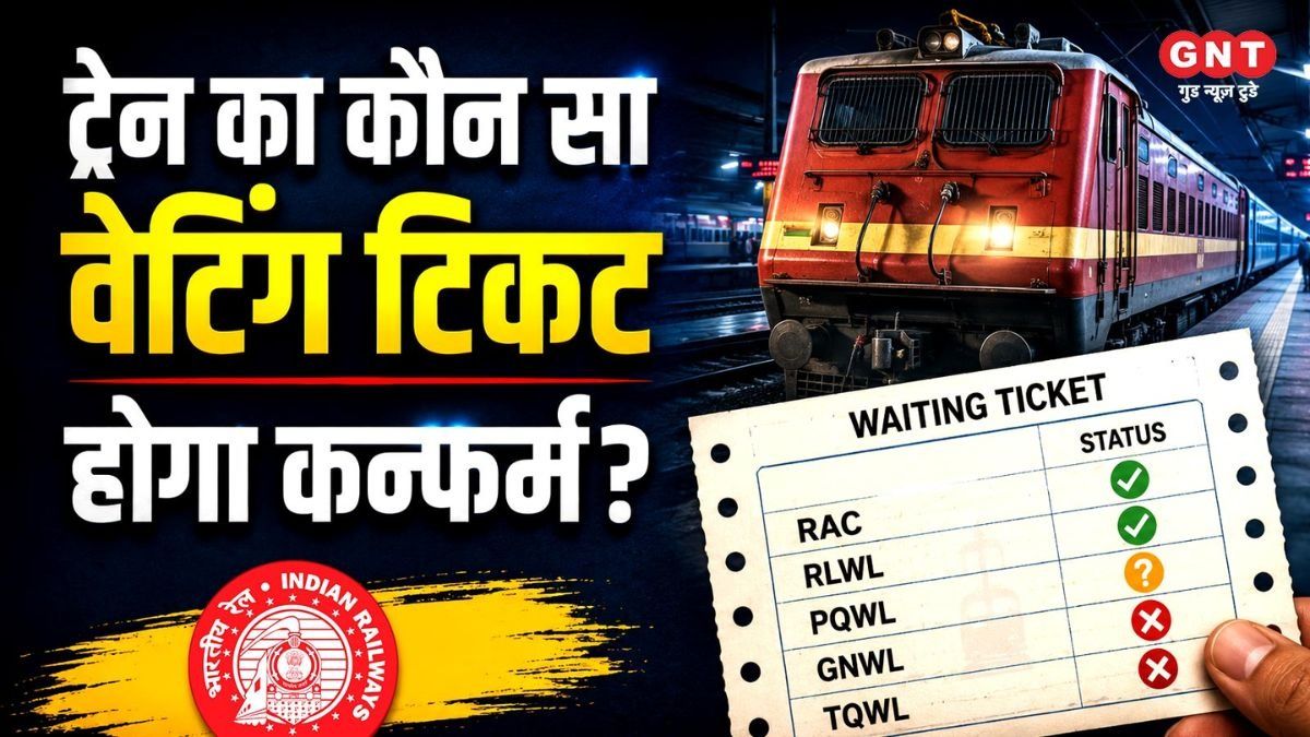 Train Waiting Ticket Confirmation Rules