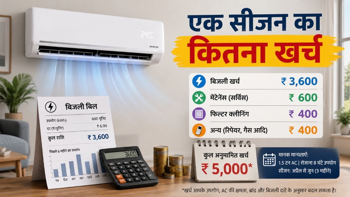 Air Conditioner (AI Generated)