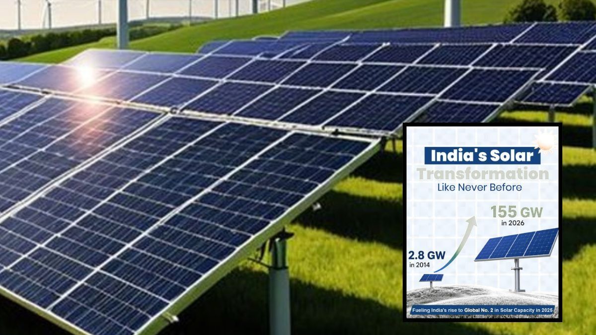 IndiaRanks2InSolar