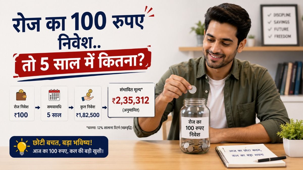 Investing 100 Daily For 5 Year