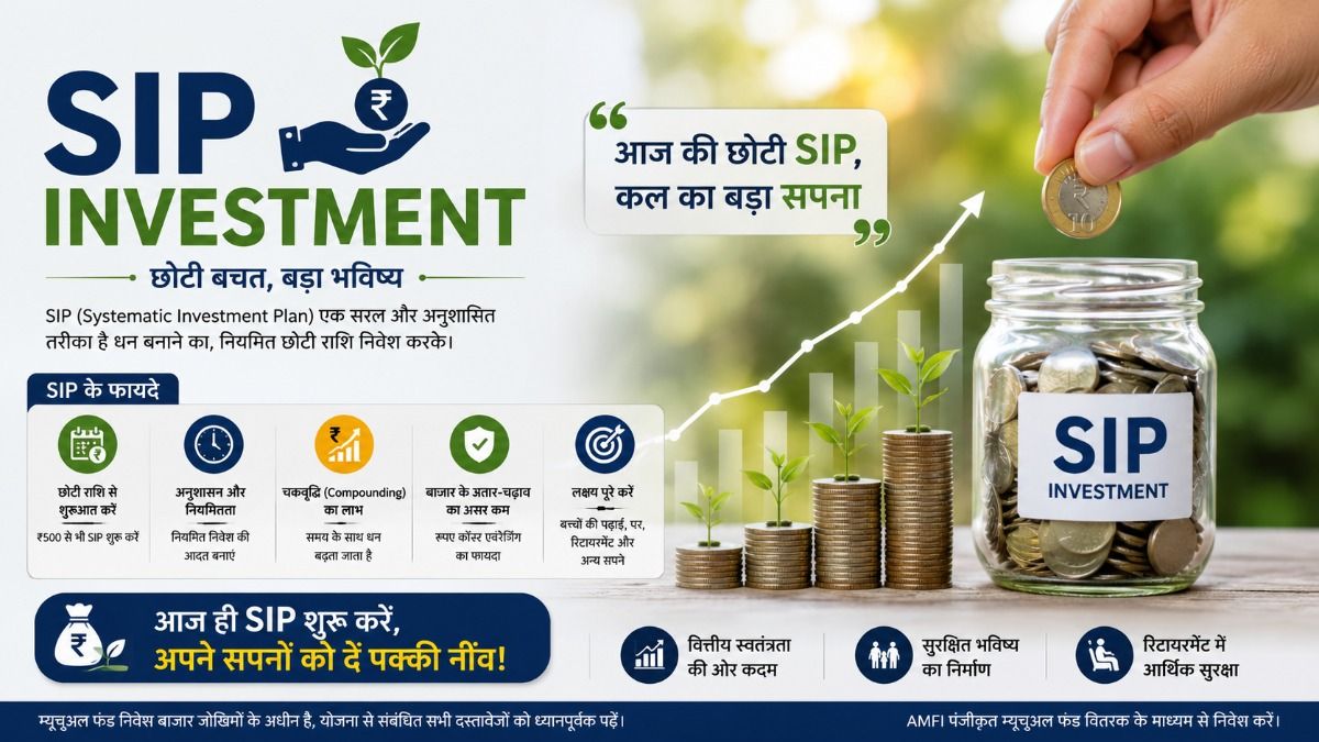 SIP Investment