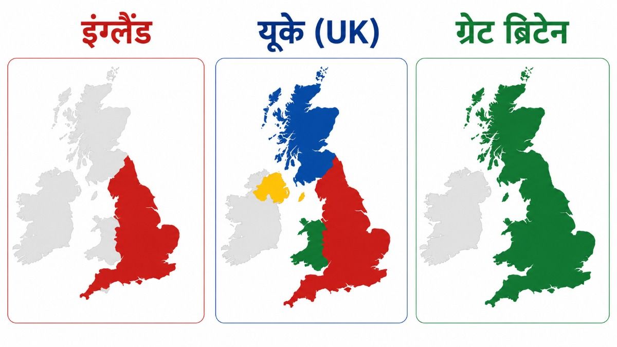 England, the UK, and Great Britain (Photo/AI)