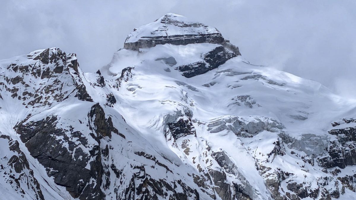  Kailash Mansarovar Yatra