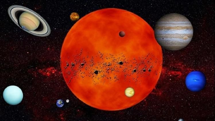 astrological connection of relationships