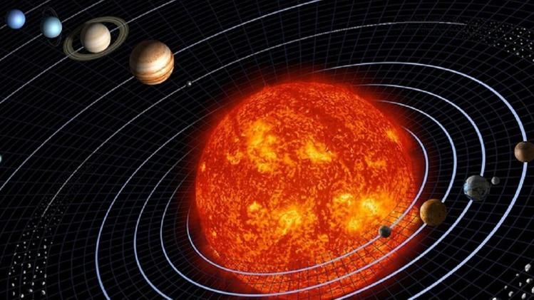  change of the four planets 