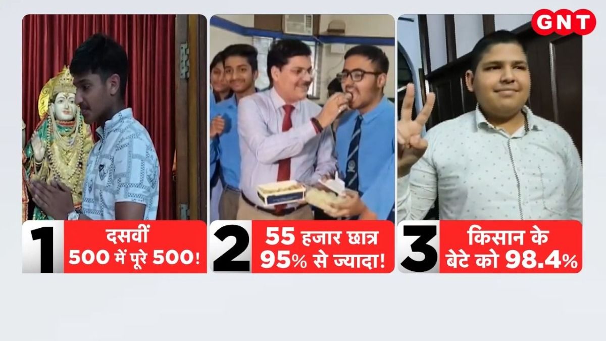 CBSE 10th Result 2026