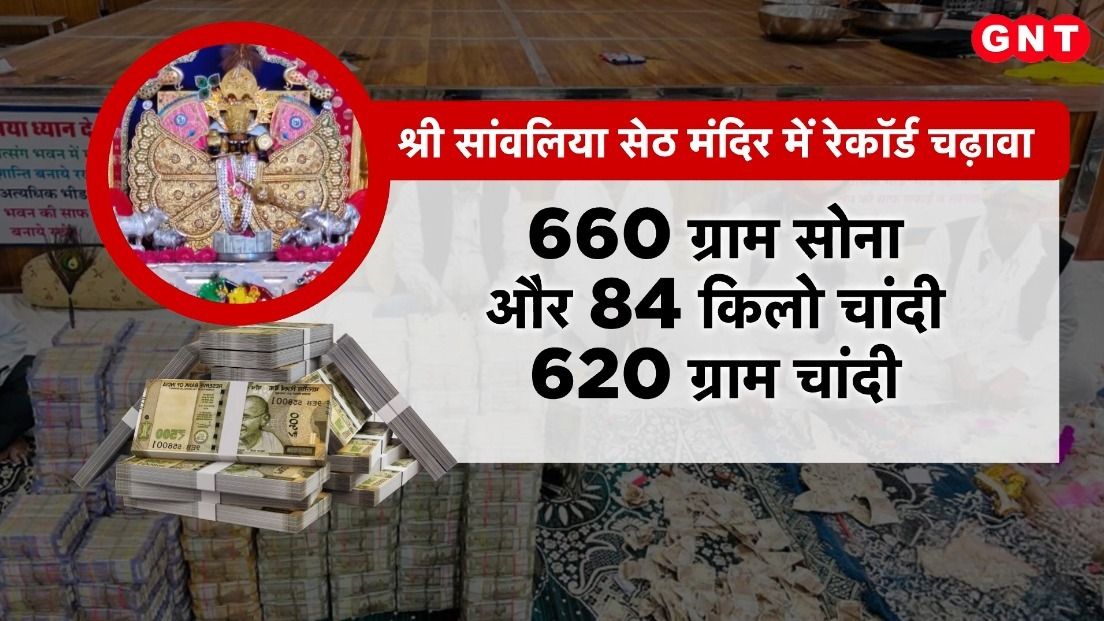 Sanwaliya Seth Temple