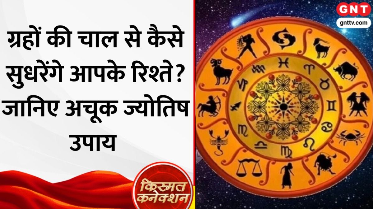 Kismat Connection