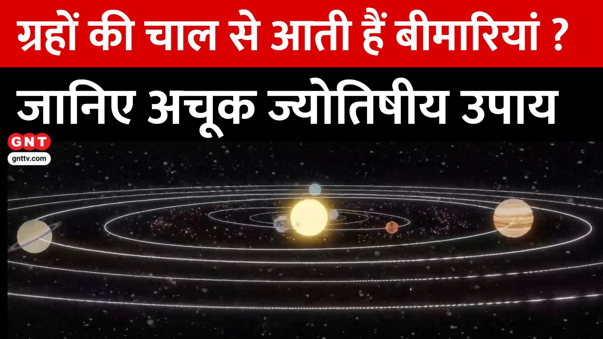 Prarthna Ho Sweekar: Connection Between Planets and Diseases Astrology Remedies for Good Health frvd
