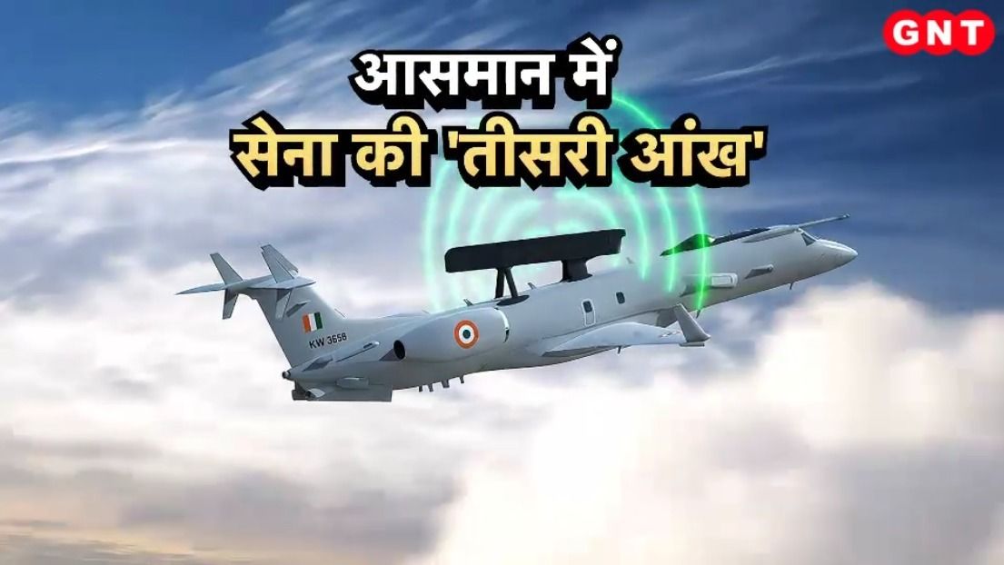 India Defence