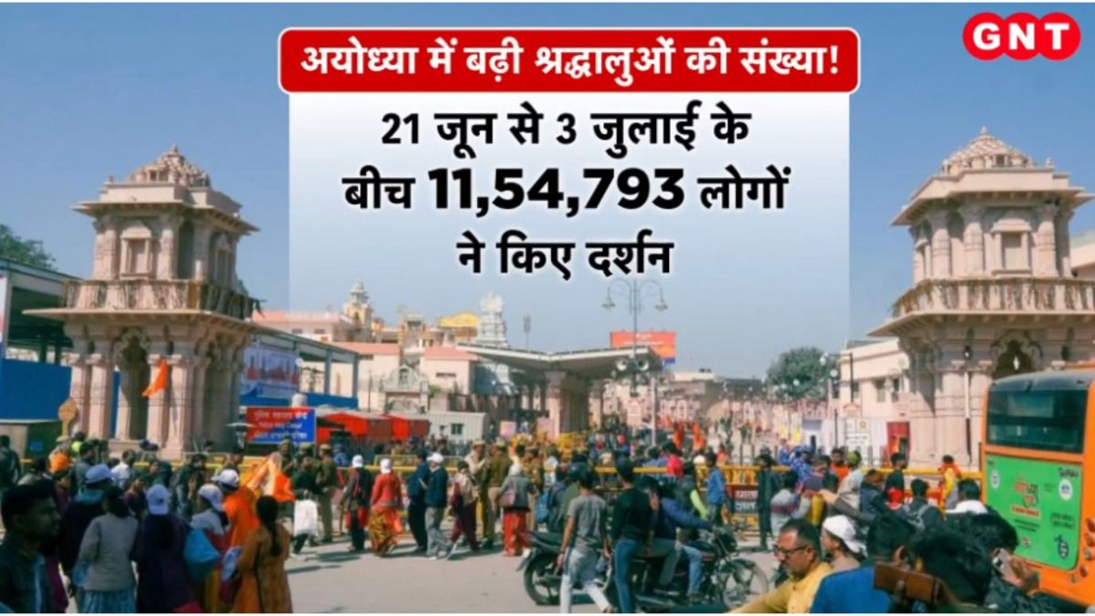Ram Mandir