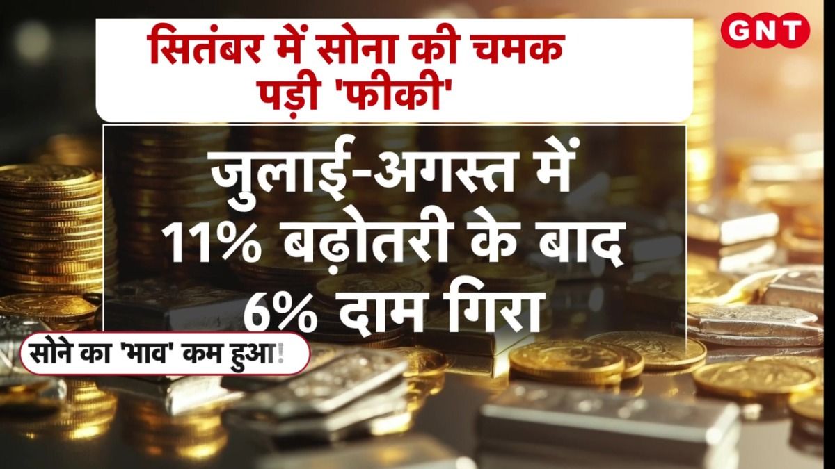 Gold Price