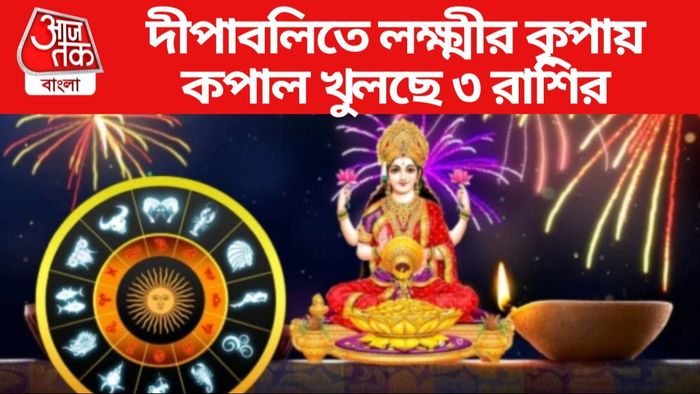 Diwali Shubh Yog 2023