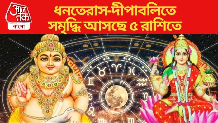 Dhanteras Diwali Shubh Yog