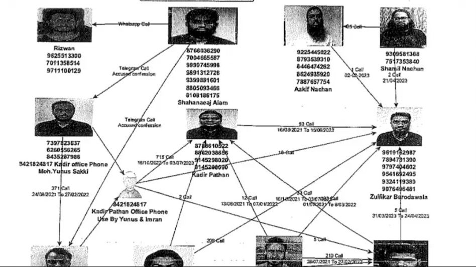 আইটি কোম্পানির ম্যানেজার, ৩১ লাখ মাইনে; পুণেতে গ্রেফতার ISIS জঙ্গি আইটি কোম্পানির ম্যানেজার, ৩১ লাখ মাইনে; পুণেতে গ্রেফতার ISIS জঙ্গি