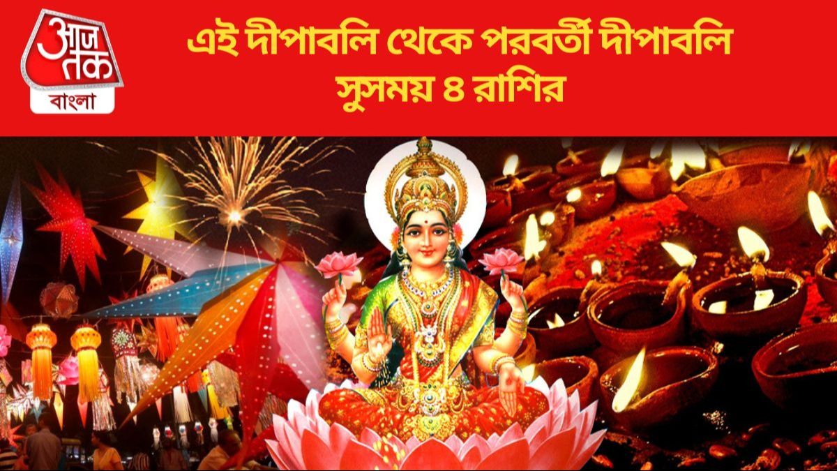 Lucky Zodiac till Diwali 2024