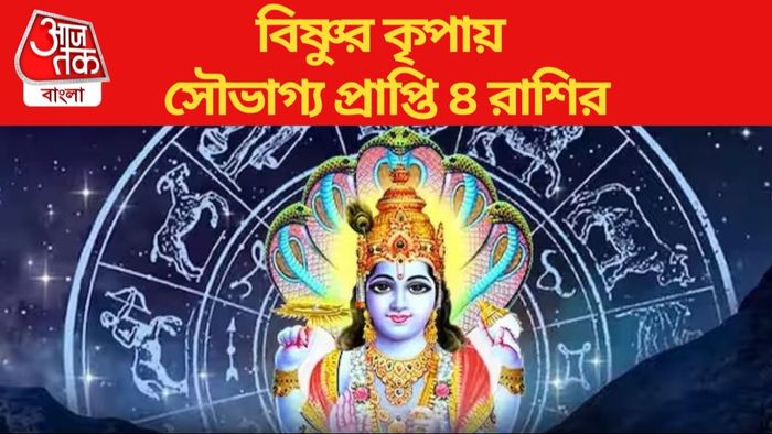 Lucky Zodiac from Dev Uthani Ekadashi