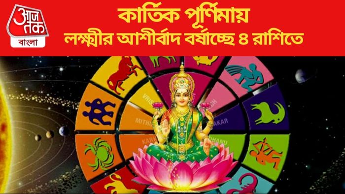LuckyZodiac from Kartik Purnima