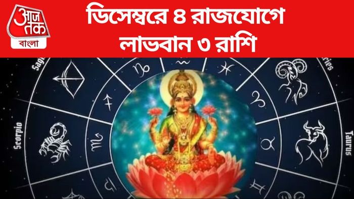 Masik Rashifal December 2023 Lucky Zodiac