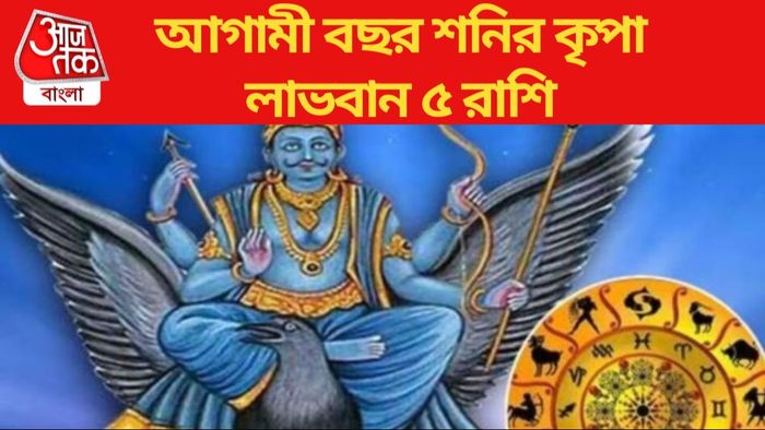 Shani Lucky Zodiac 2024