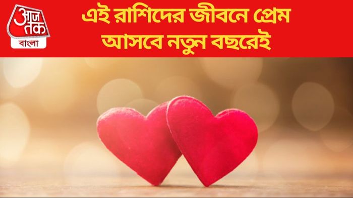 ২০২৪-এর রাশিফল