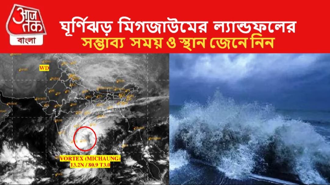 শক্তি বাড়িয়ে এগোচ্ছে ঘূর্ণিঝড় 'মিগজাউম', কোথায়-কখন ল্যান্ডফল? জানাল হাওয়া অফিস