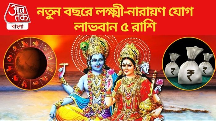 Lakshmi Narayan Yoga 2024 Lucky Zodiac