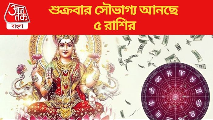 8 December 2023 Lucky Zodiac Sign