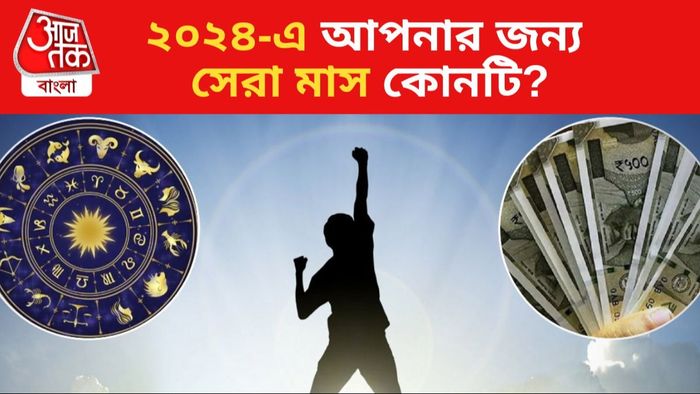 Yearly Horoscope 2024