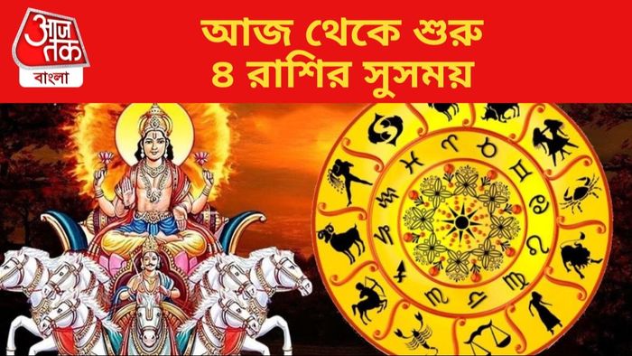 Lucky Zodiac from Today