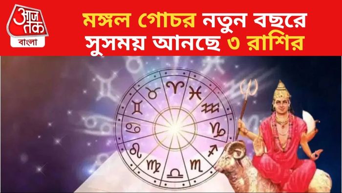 Ruchak Rajyog 2024 Lucky Zodiac