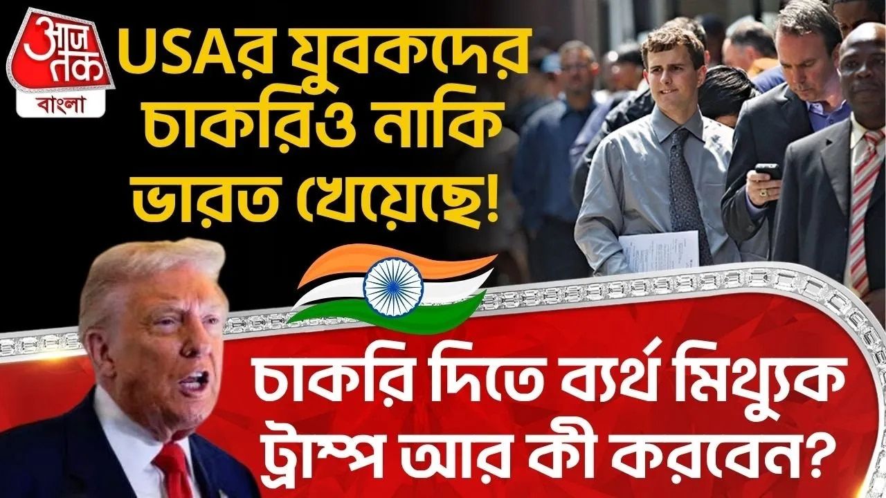 H-1B visa program misuse concerns raised by Donald Trump administration