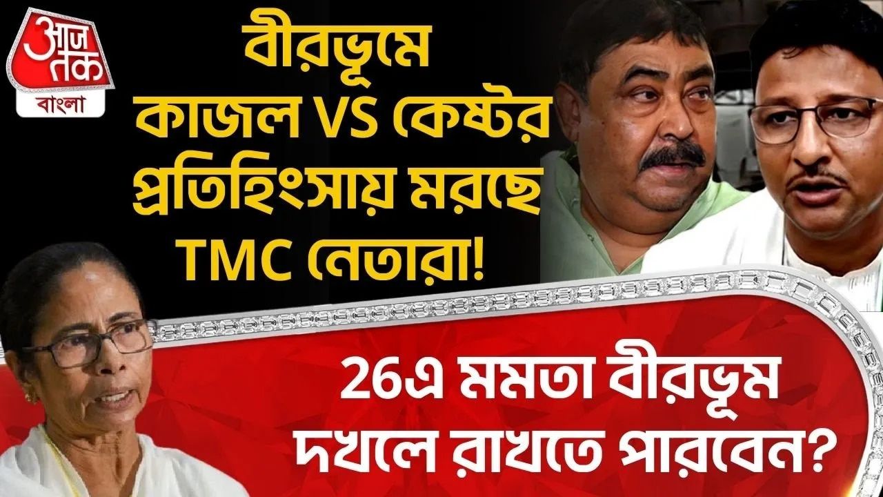 Tmc leader Madan Lohar found dead in Kankalitala area