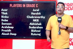 BCCI unveils new central contract system with categories A, B, and C excluding A plus SportsTak