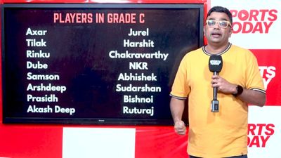 BCCI unveils new central contract system with categories A, B, and C excluding A plus BCCI's new central contract system without A plus category explained