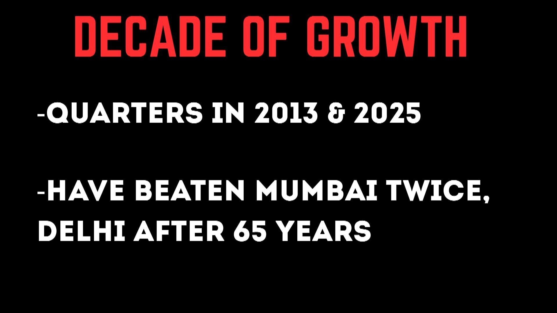 Jammu and Kashmir aim for historic Ranji Trophy victory against Karnataka