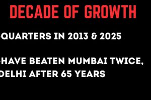 Jammu and Kashmir are close to a historic Ranji Trophy win facing Karnataka in the final SportsTak