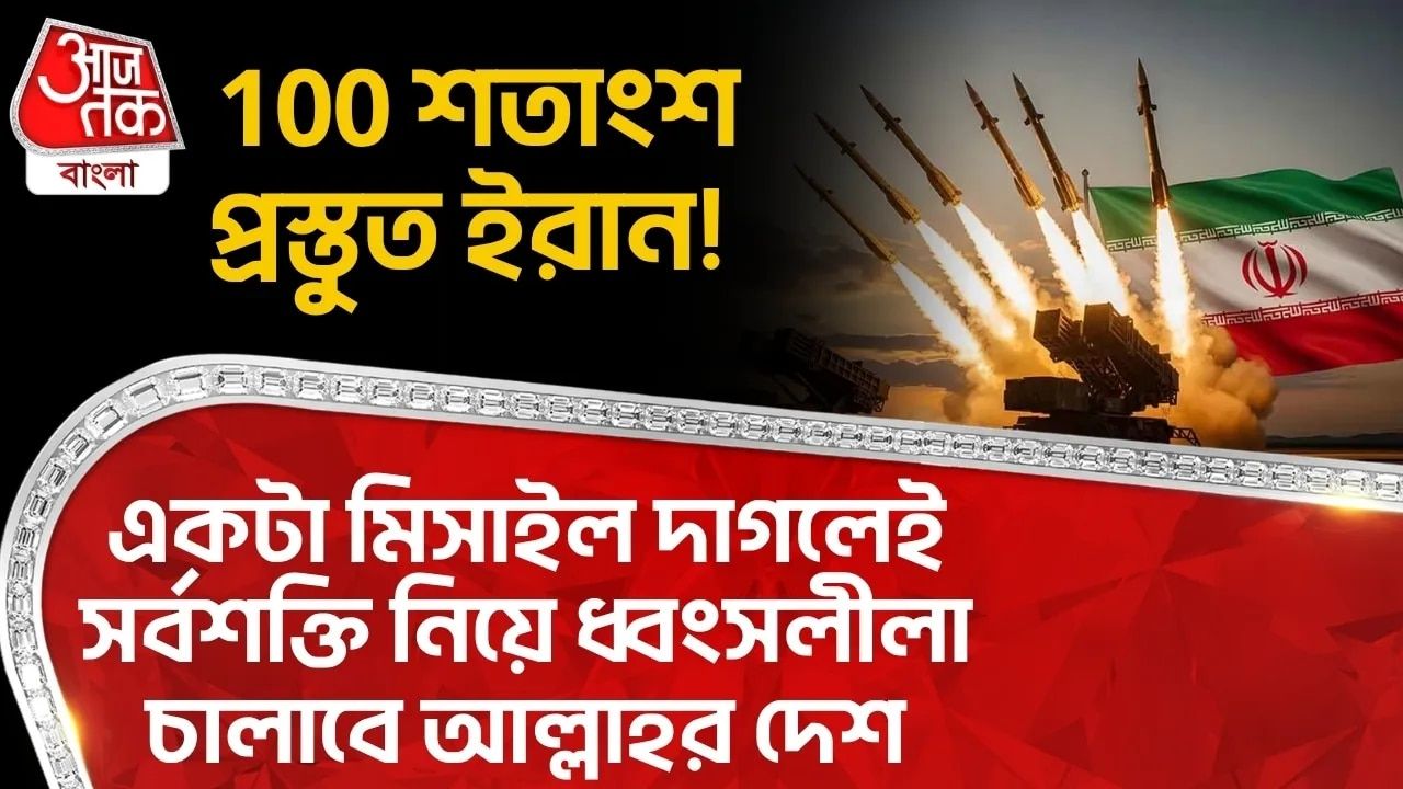 Concerns of war in the middle east intensify