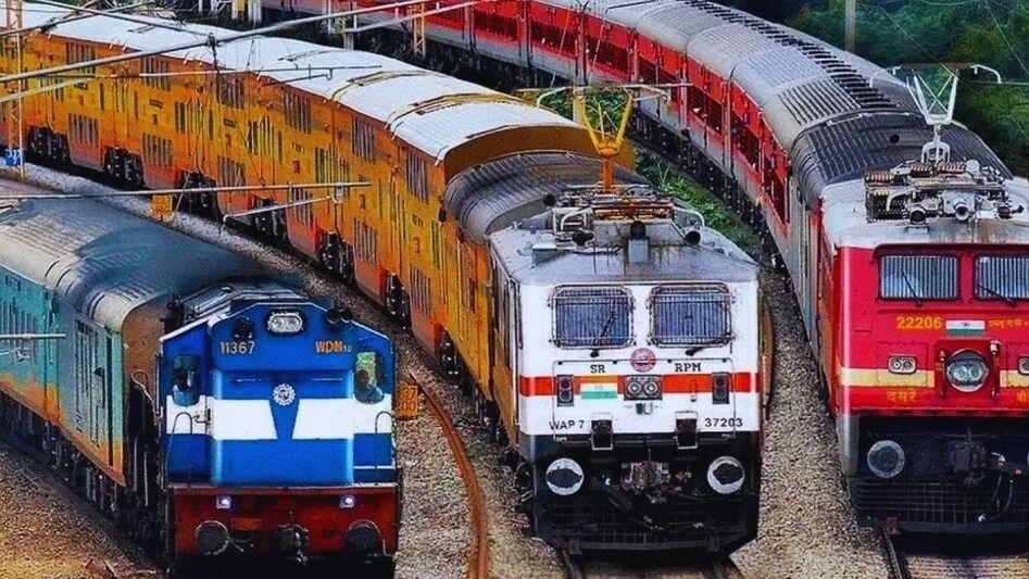 RRB Gorakhpur